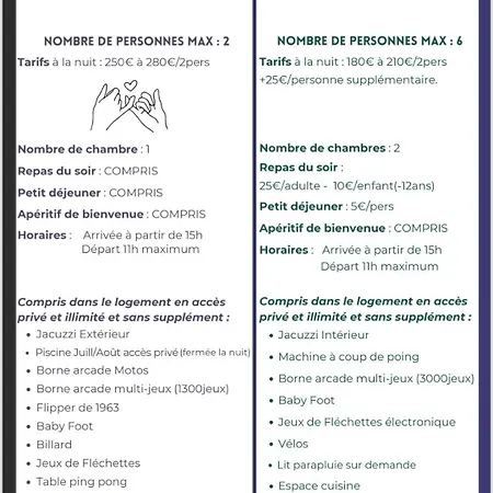 Couette-café Jacuzzi, Arcade Et Repas Compris *