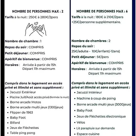 Jacuzzi, Arcade Et Repas Soir Compris לינה וארוחת בוקר Soulosse-sous-Saint-Elophe